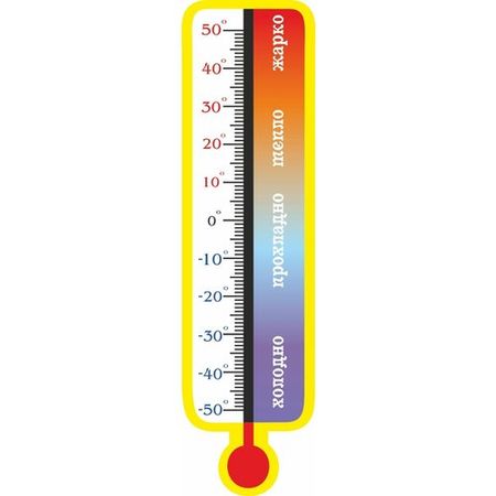 Термометр для метеоплощадки 50х13см с магнитным элементом